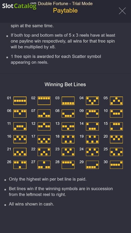 Live Betting Strategy Malaysia Guide 2026